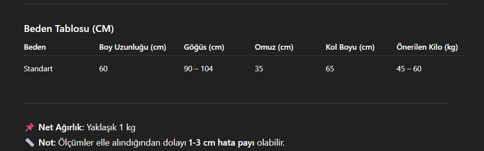 Winter Bloom Kürk Detaylı Hırka