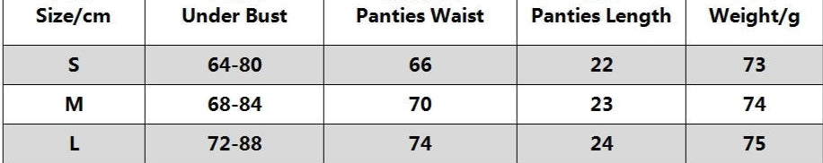 Break Me Slow Takım
