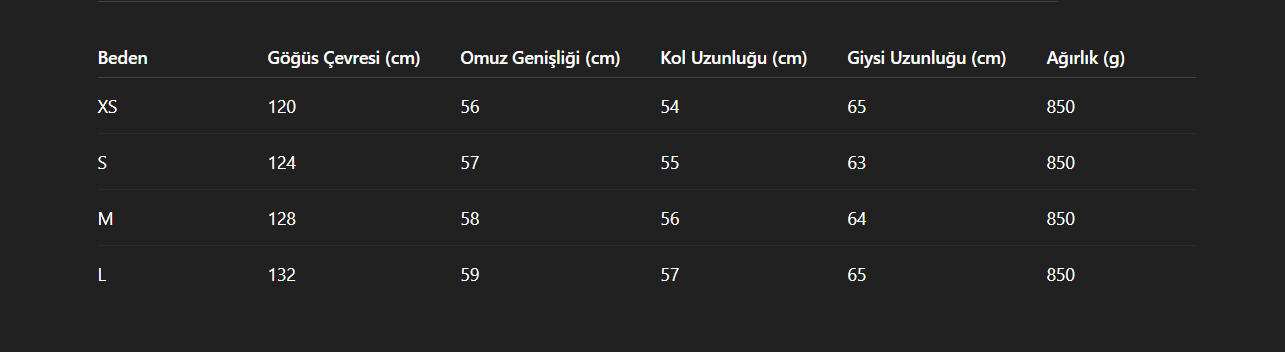 Midnight Furrow Polar Ceket