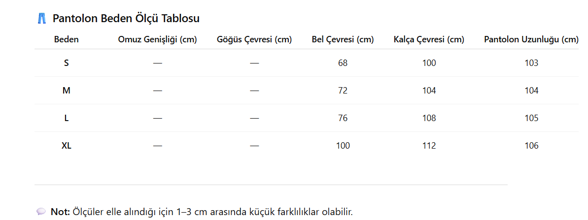 Velvet Serpent Yüksek Belli Denim Düz Paça Pantolon