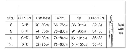 Tropivolt Bikini Takım